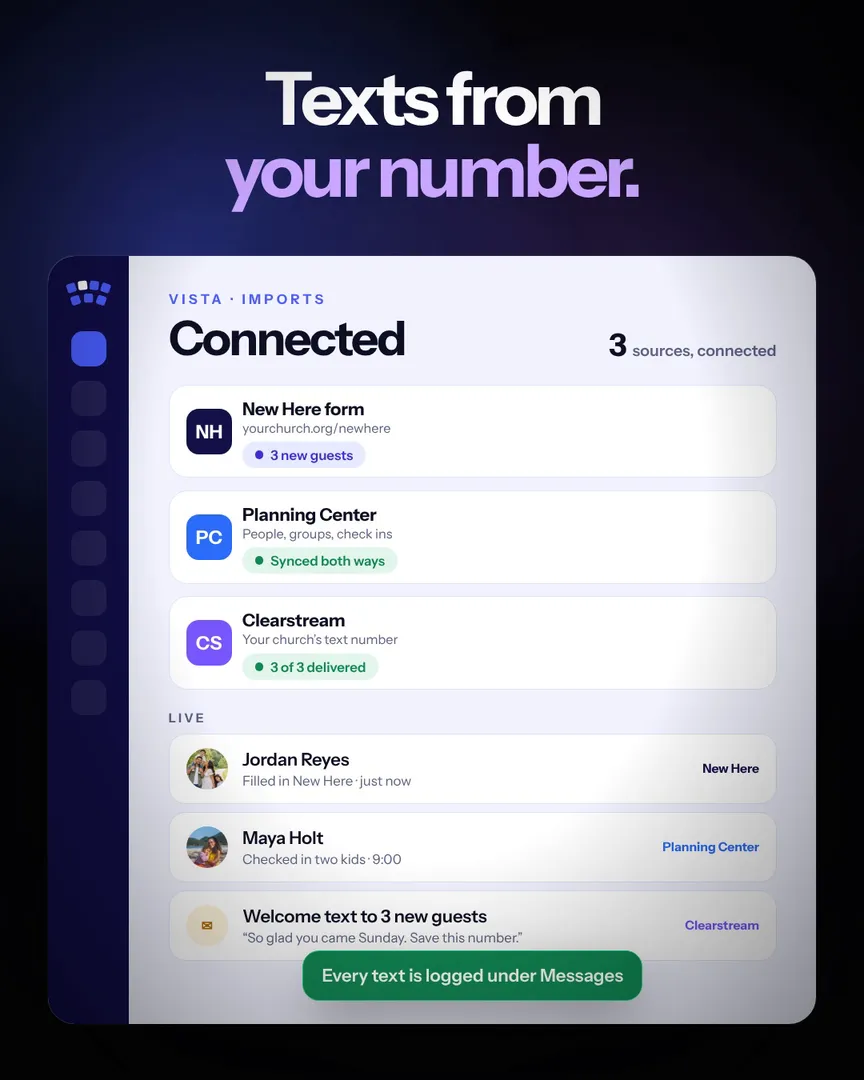 VISTA connected to the New Here form, Planning Center and Clearstream